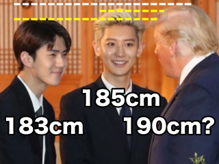 EXOメンバーとトランプ大統領の身長比較画像